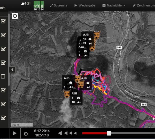 Hundetracker Dashboard